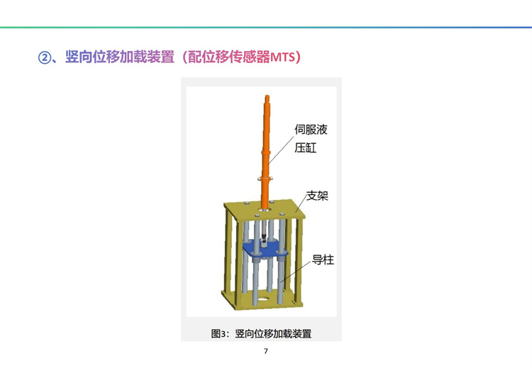 南海一號(hào)輸油厚壁立管海底疲勞試驗(yàn)裝置（A）完全解決方案及工程展示 20241009_08.jpg