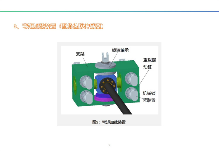 南海一號(hào)輸油厚壁立管海底疲勞試驗(yàn)裝置（A）完全解決方案及工程展示 20241009_10.jpg