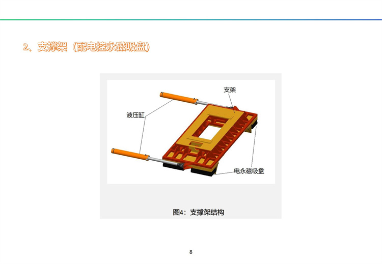 南海一號(hào)輸油厚壁立管海底疲勞試驗(yàn)裝置（A）完全解決方案及工程展示 20241009_09.jpg